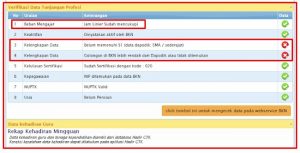 Info GTK Belum Valid