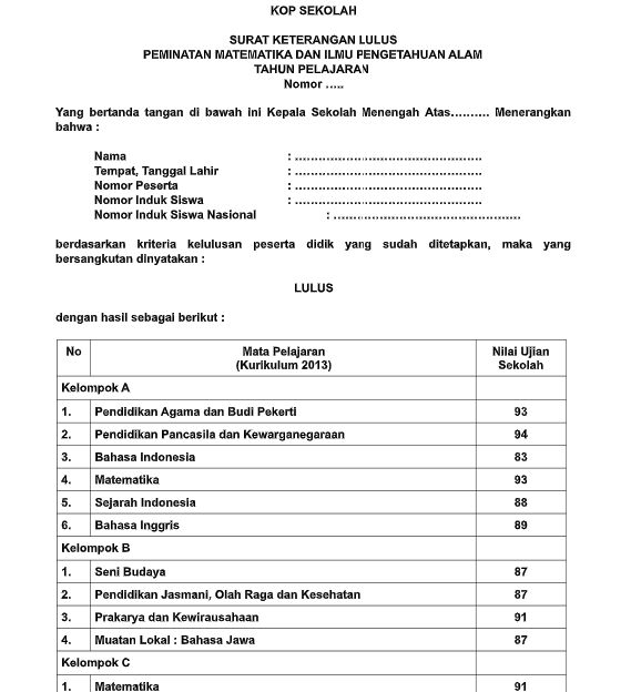 Contoh Surat Keterangan Nilai Raport – Contoh Terbaru