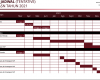 Jadwal Pendaftaran PPPK :CPNS