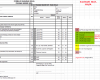 Contoh SKP Guru